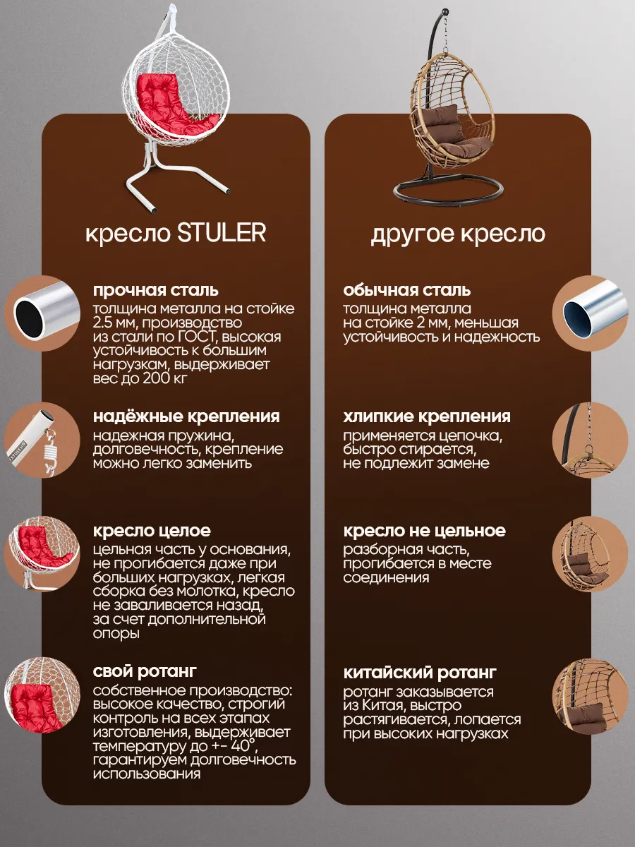 Кресло кокон подвесное садовое