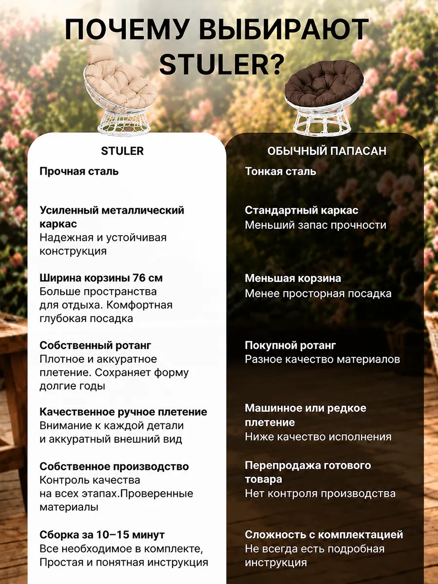 Кресло для дома и сада из ротанга