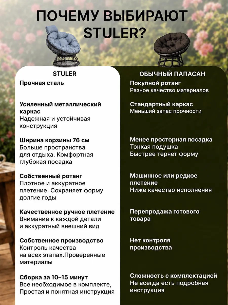 Кресло для дома и сада из ротанга