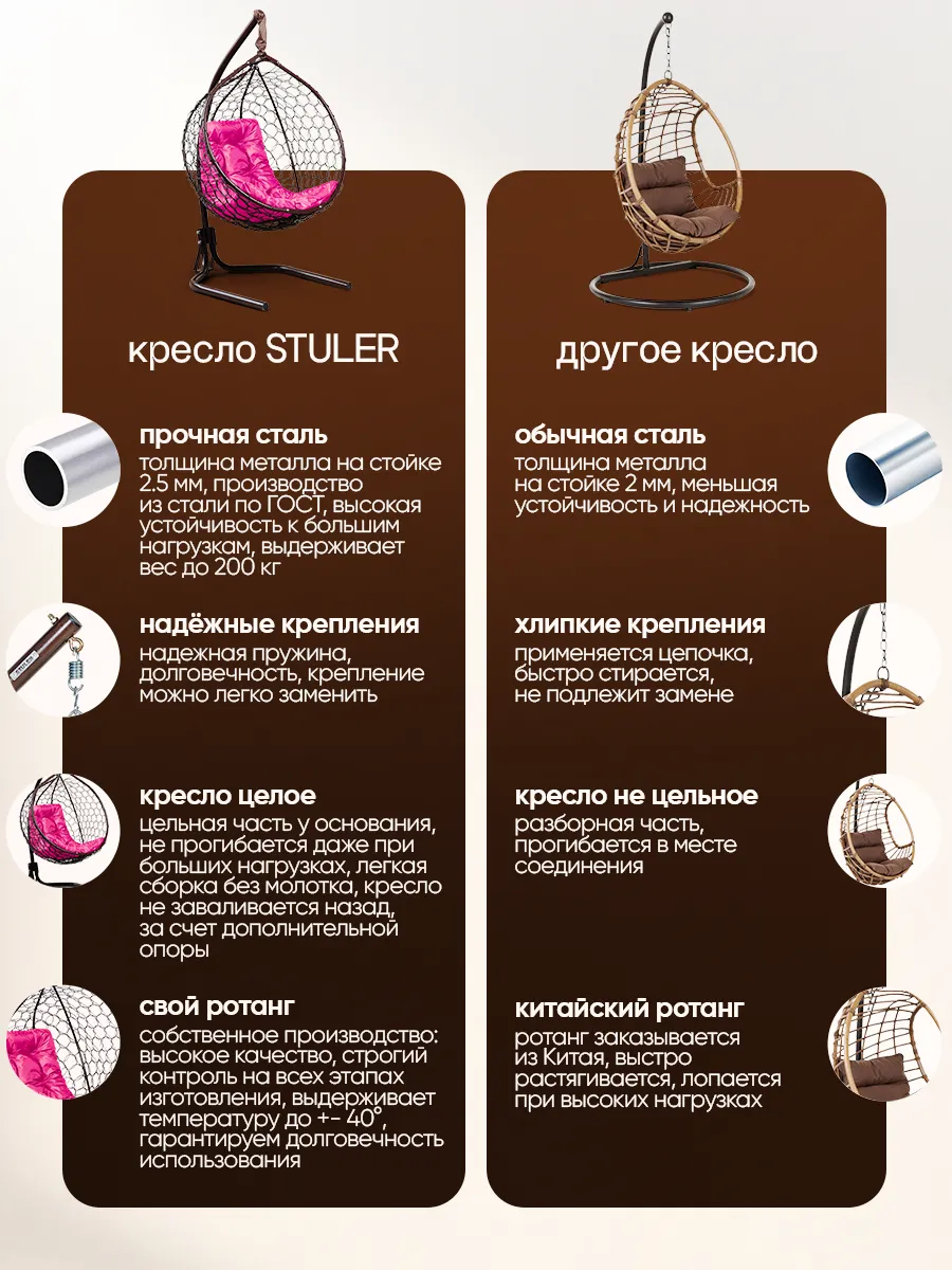 Кресло подвесное садовое