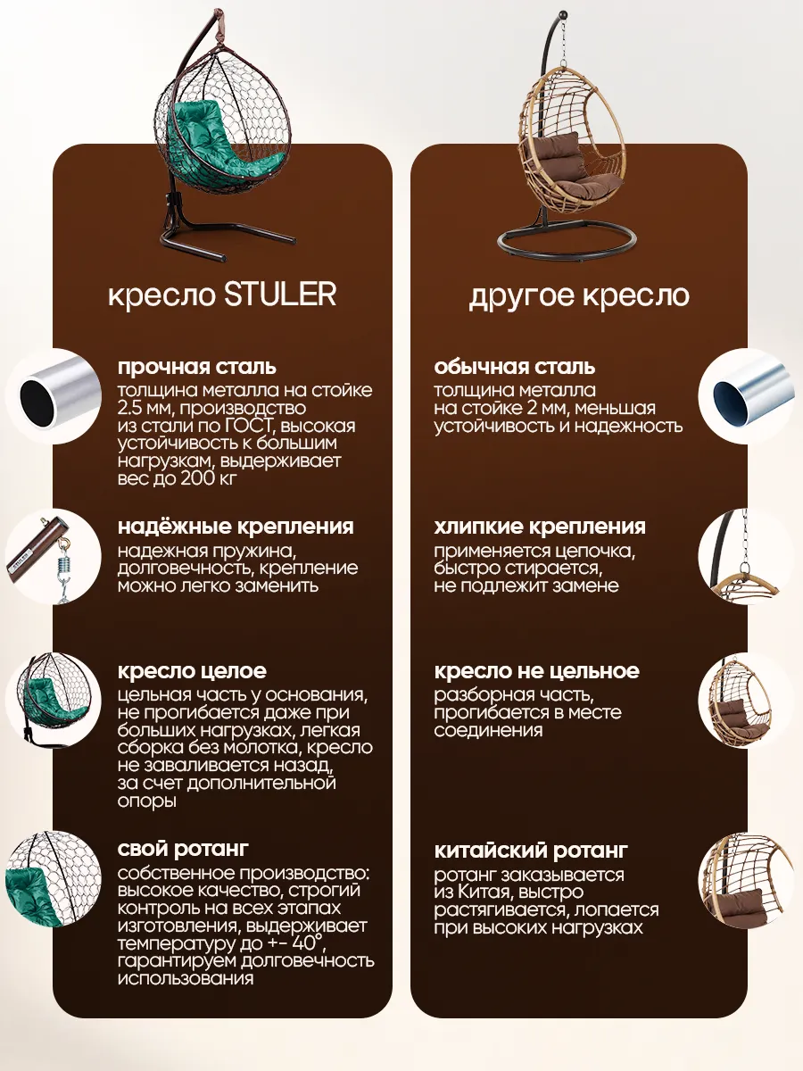 Подвесное кресло