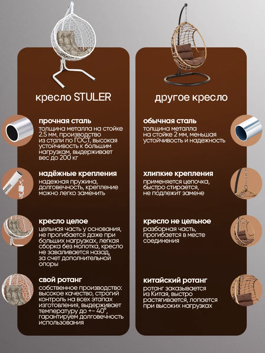 Кресло подвесное кокон