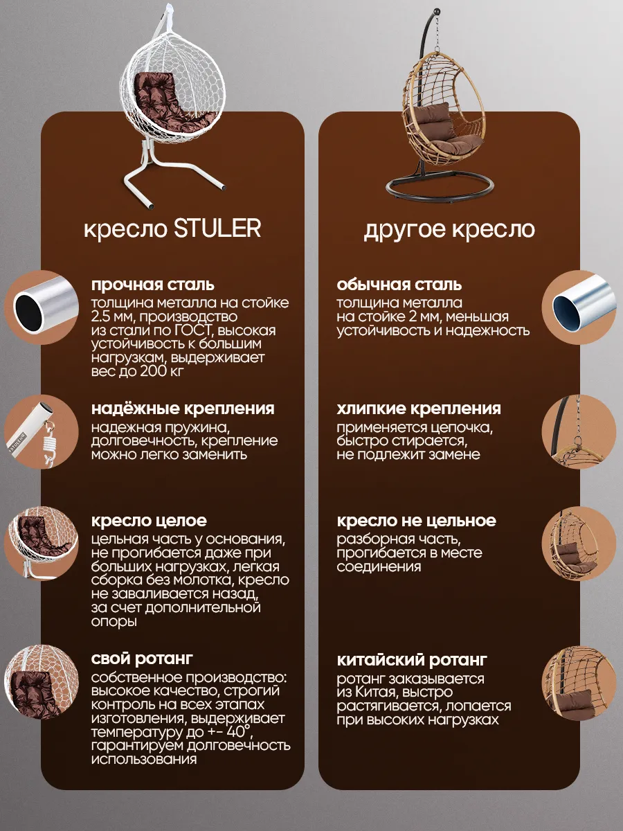 Кресло кокон