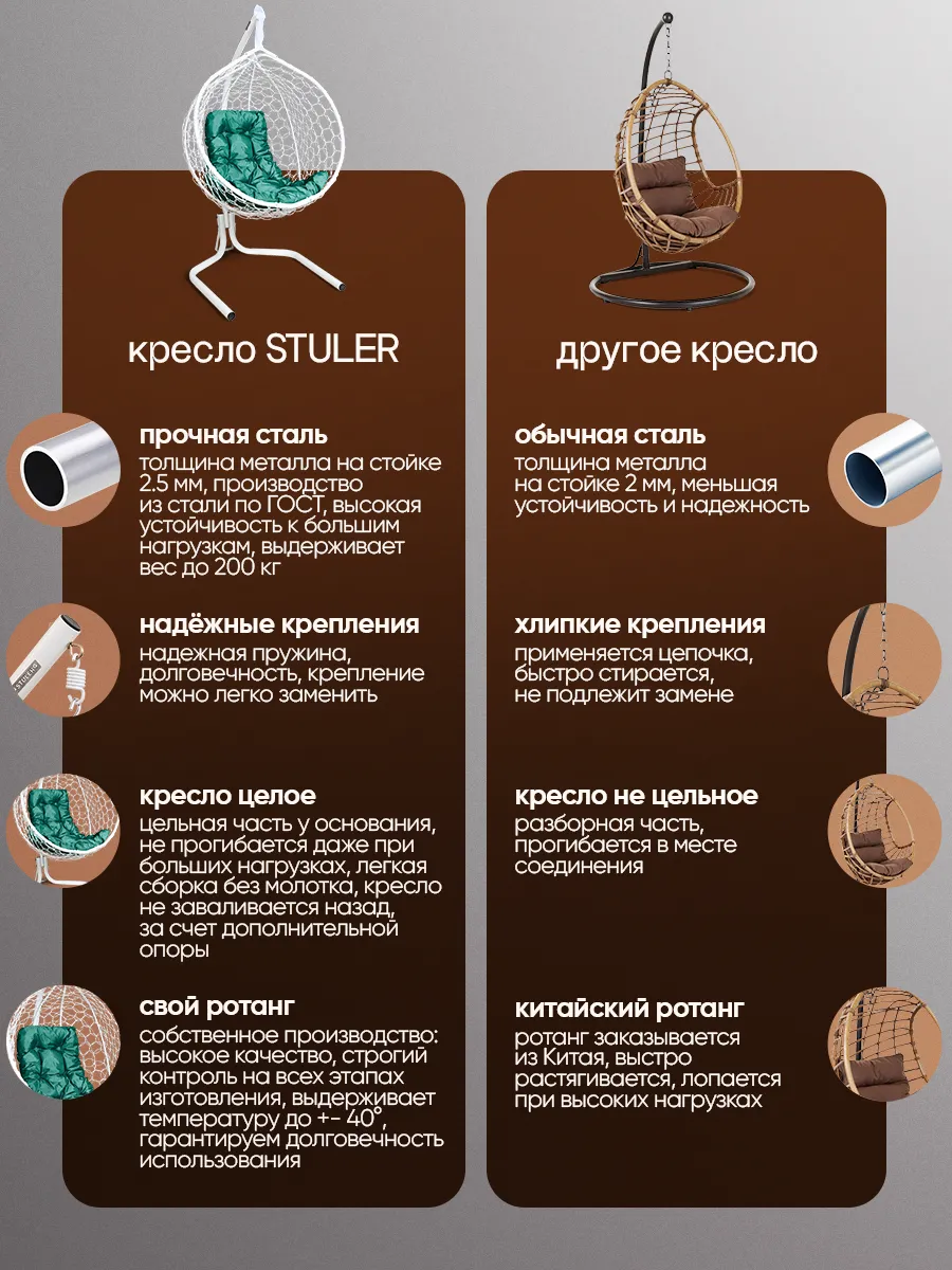 Кресло кокон подвесное для дома