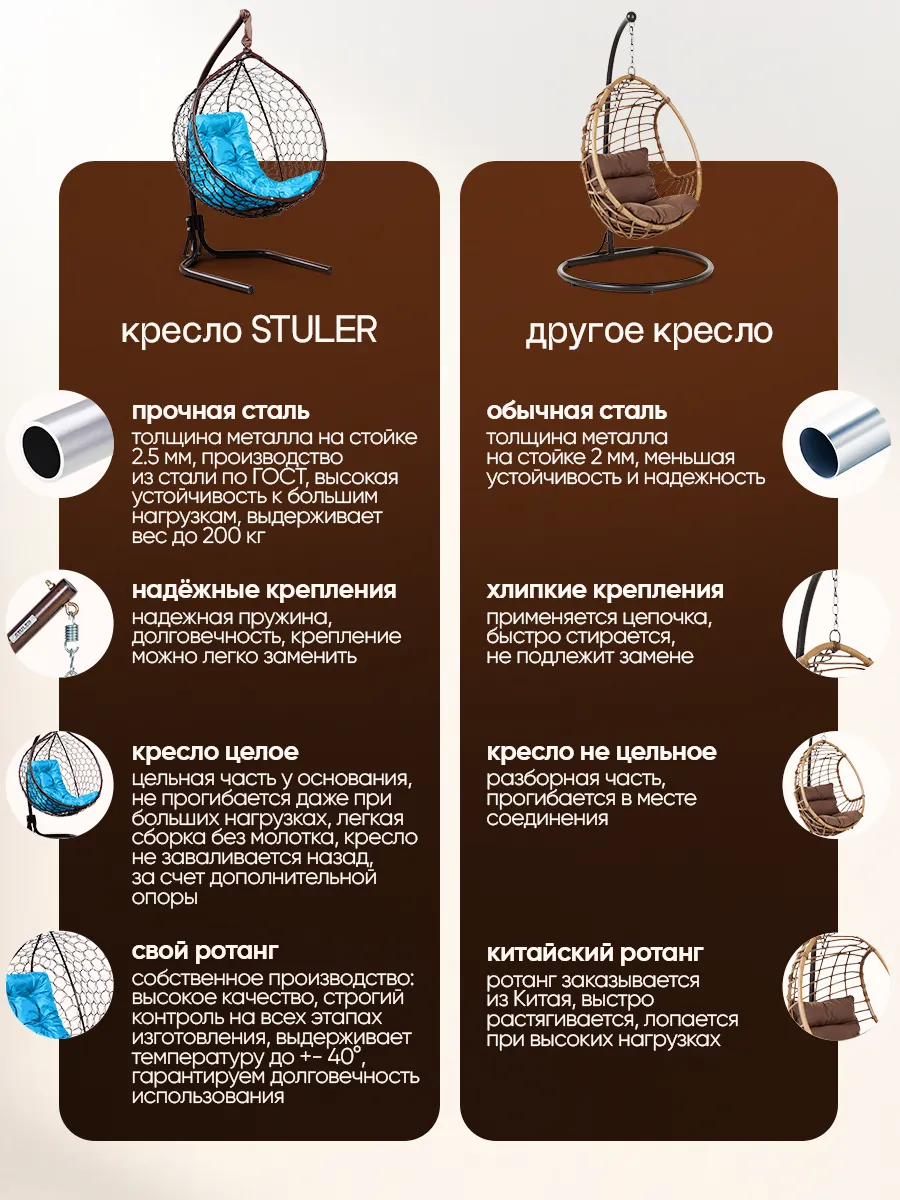 Кресло кокон подвесное