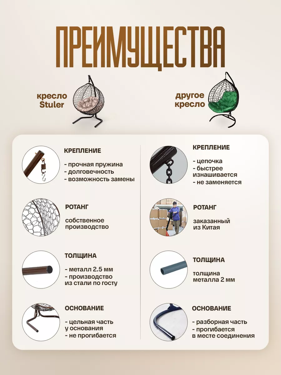 Кресло подвесное