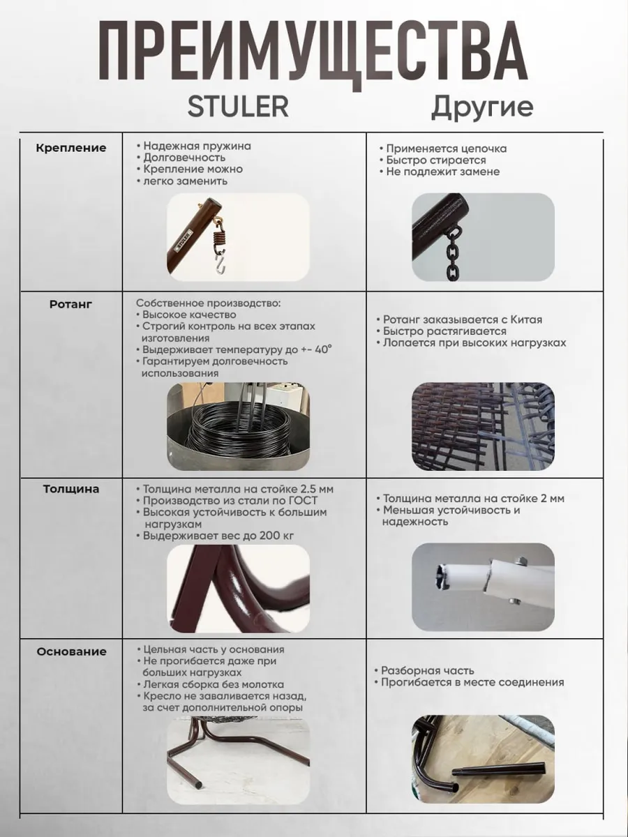 Кресло кокон подвесное для дома и сада