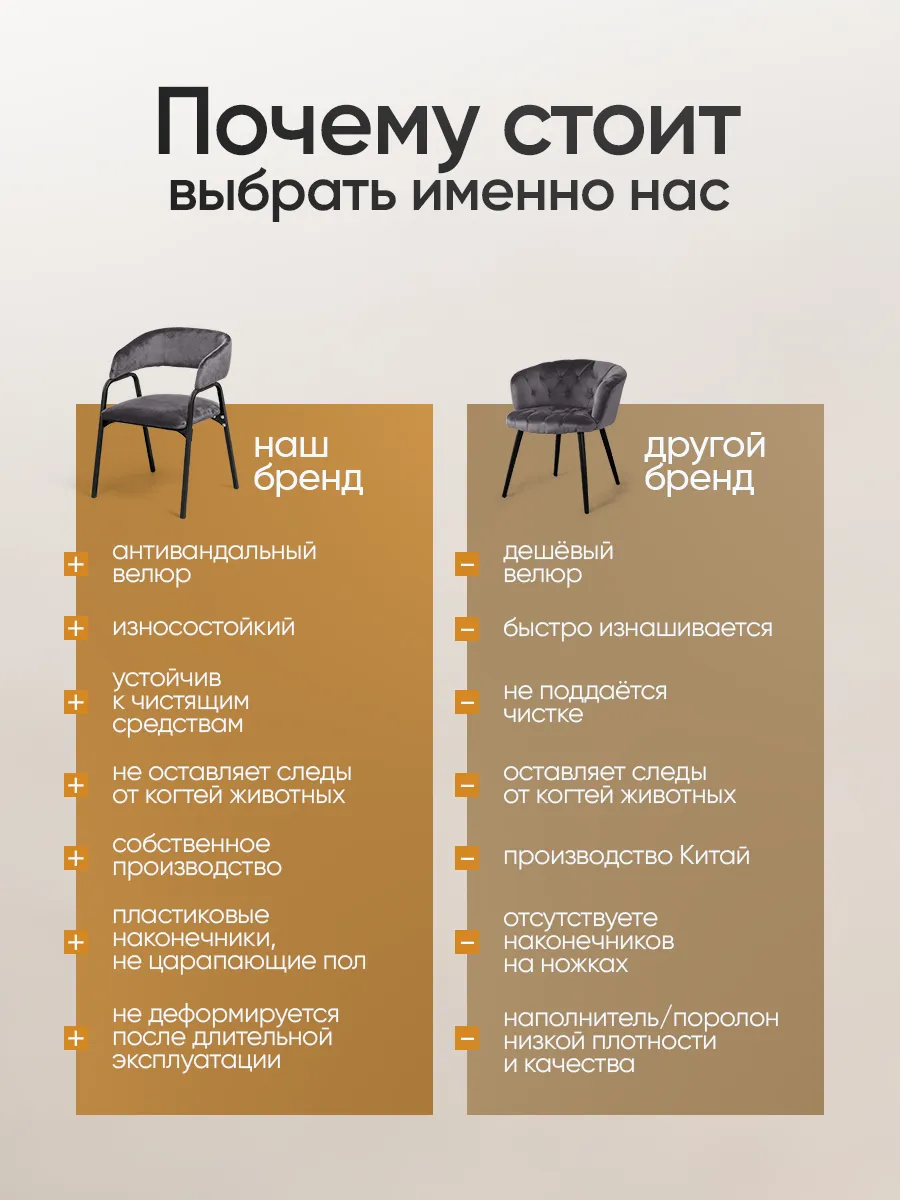 Стулья для кухни 3 шт