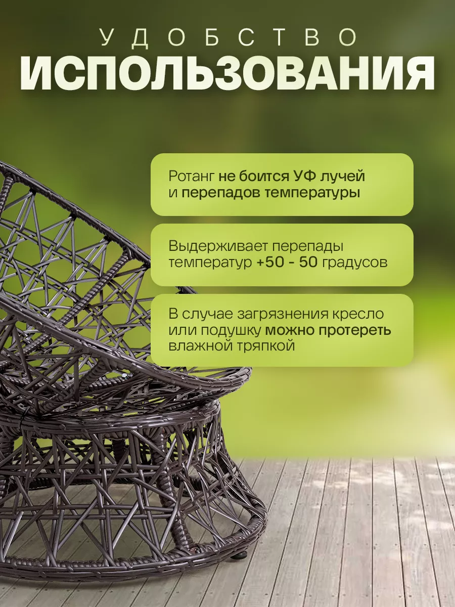 Кресло папасан для дома и сада