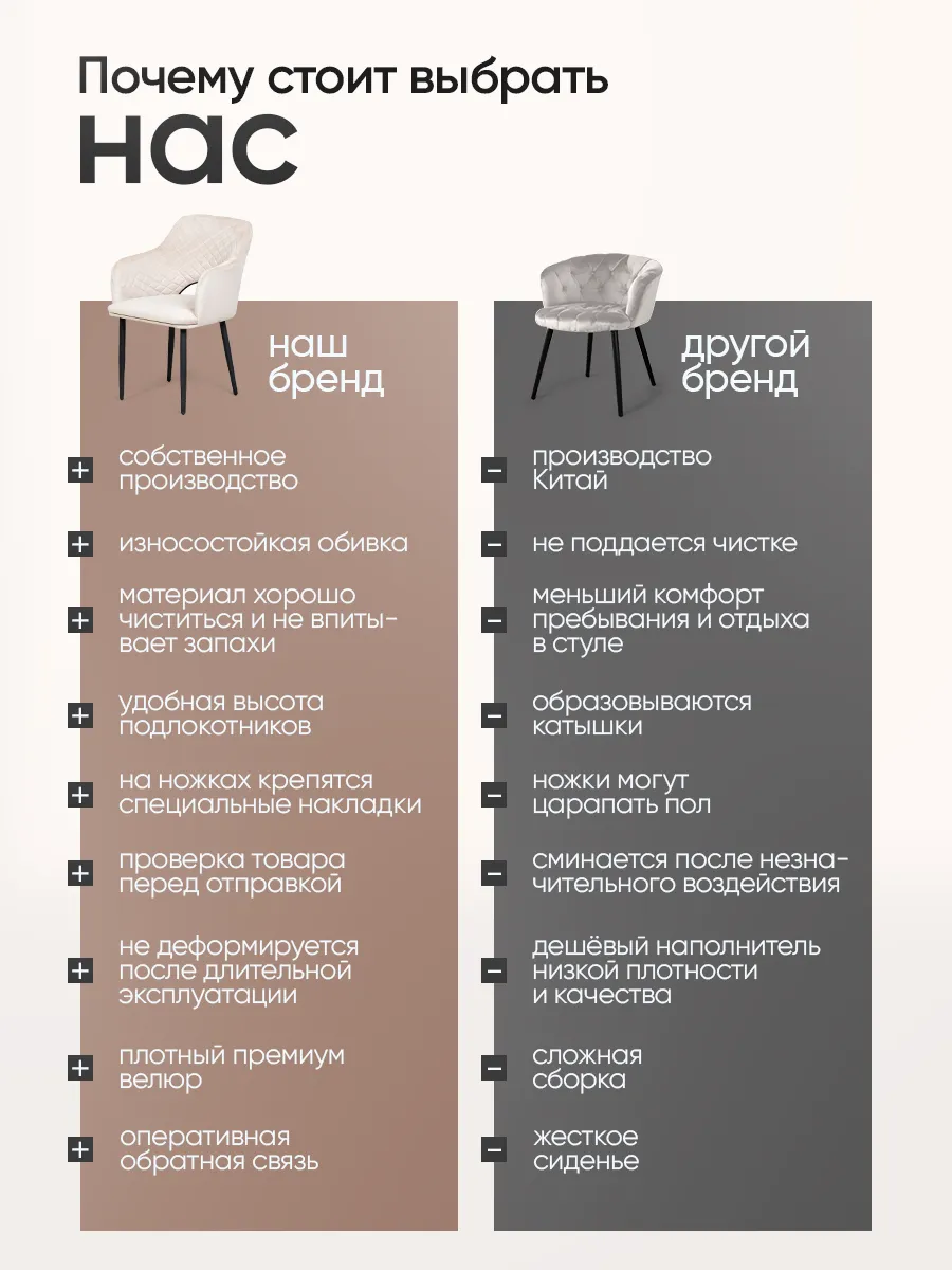 Комплект стульев для кухни 4 шт