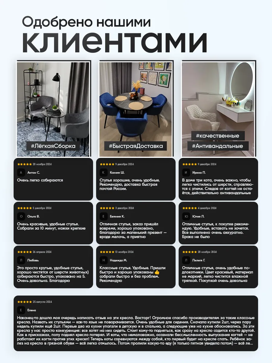 Комплект стульев для кухни 4 шт