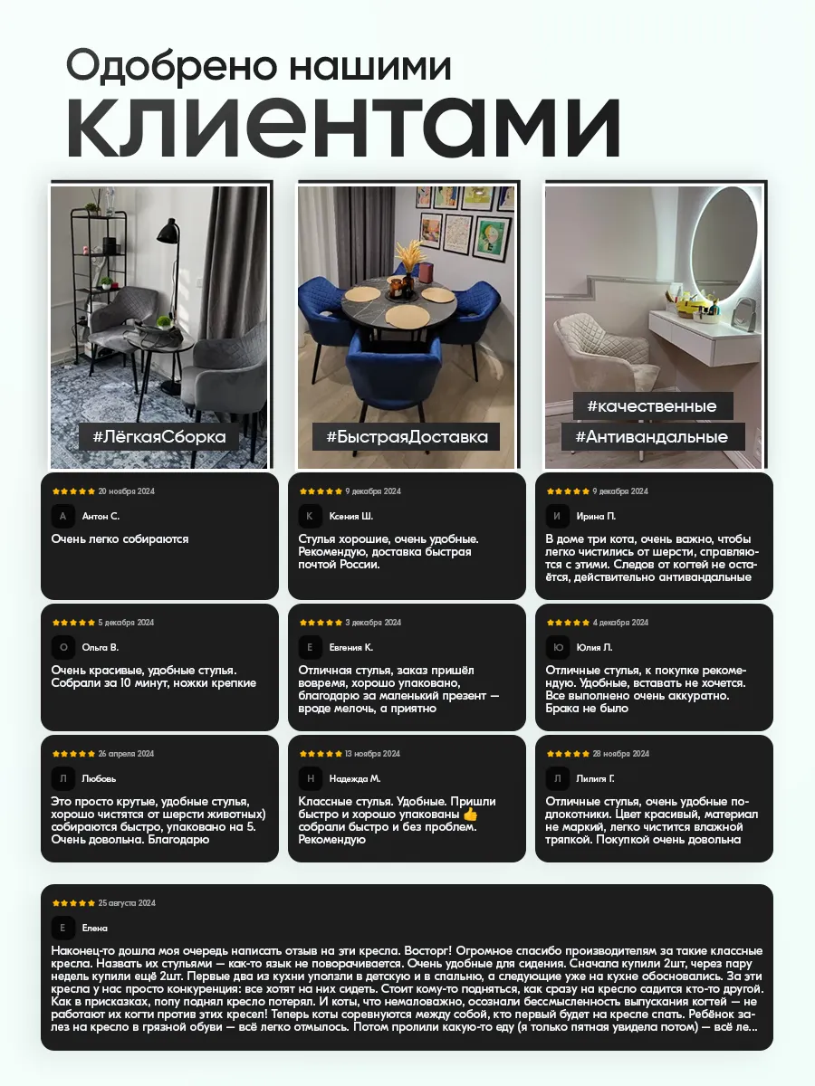 Комплект стульев для кухни 4 шт