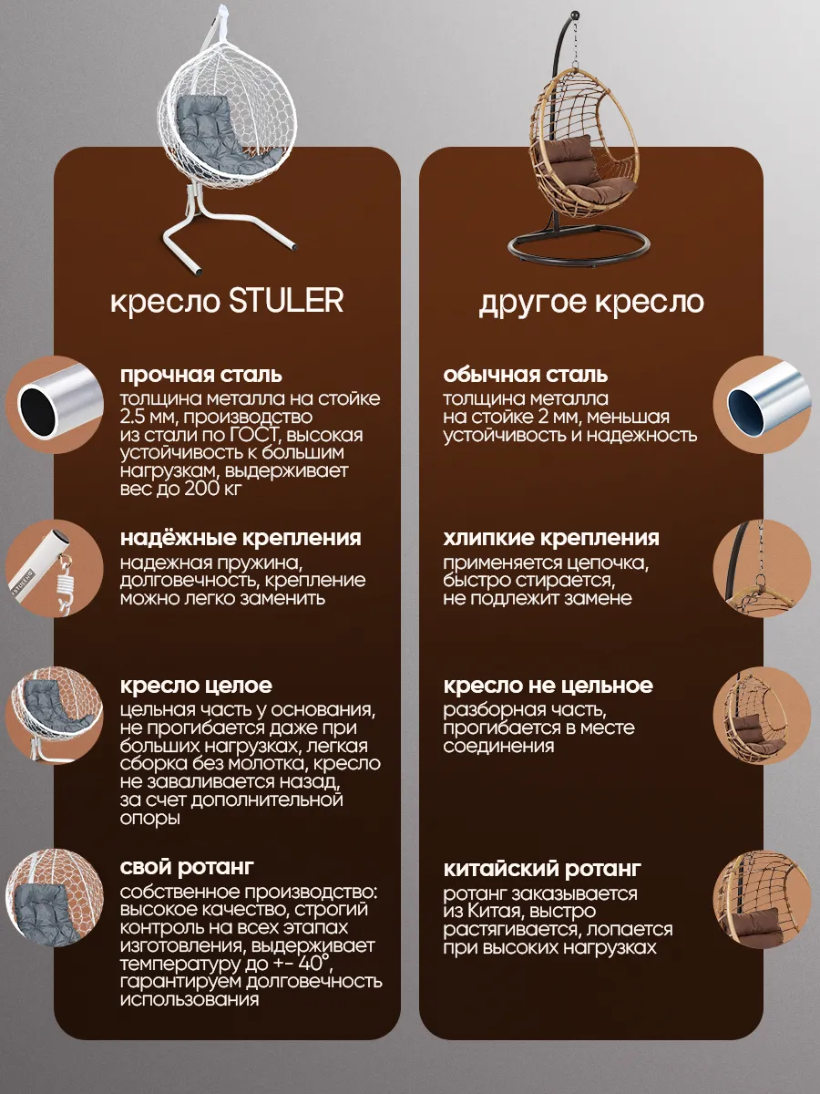 Подвесное кресло для дома и сада