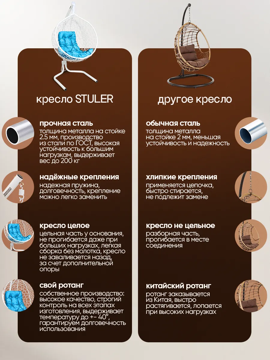 Подвесное кресло для дома и сада