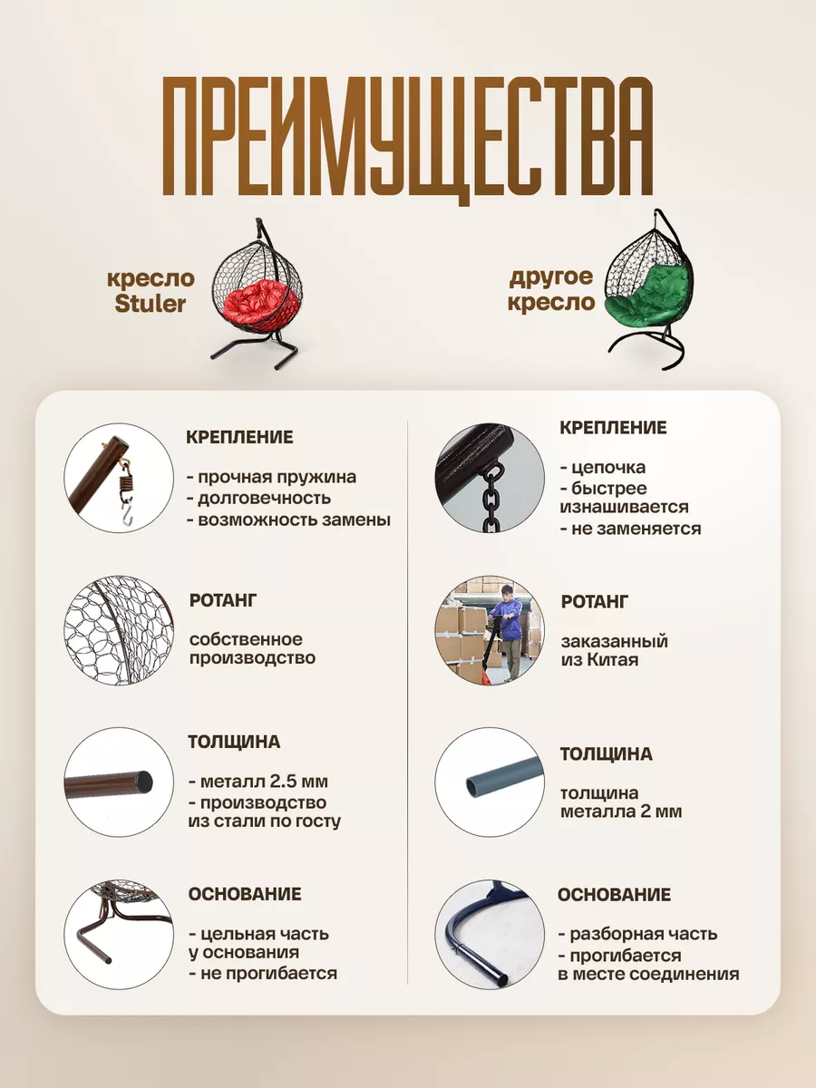 Подвесное кресло кокон