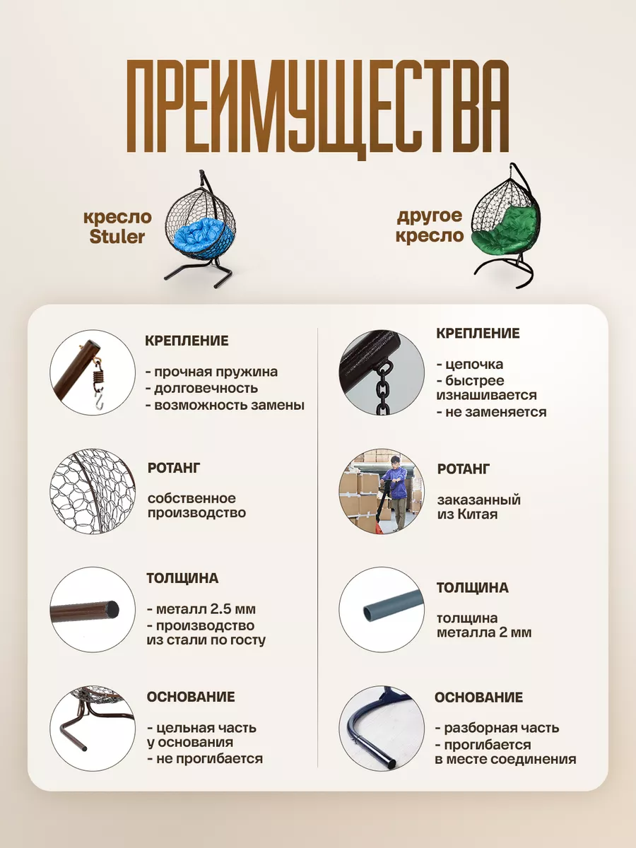 Подвесное кресло кокон