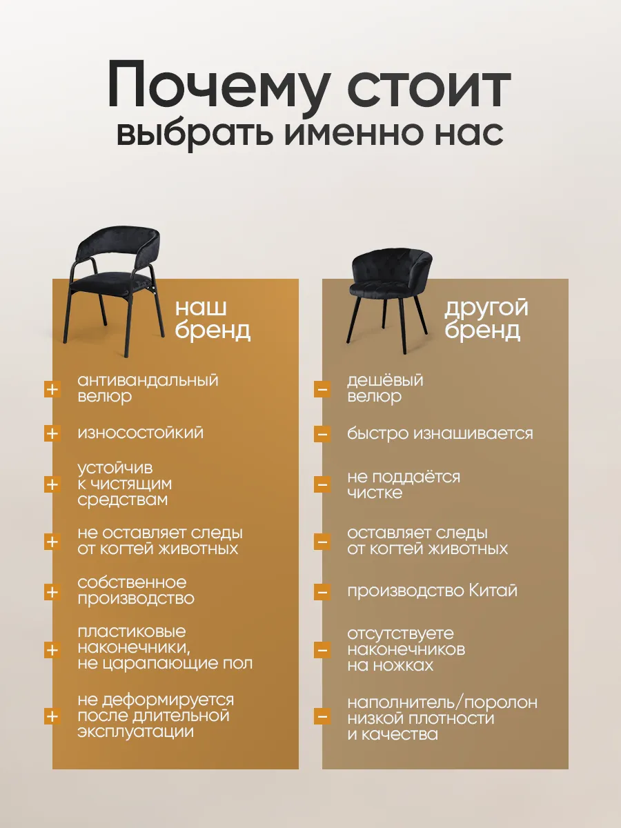 Стулья для кухни мягкие комплект 3 шт