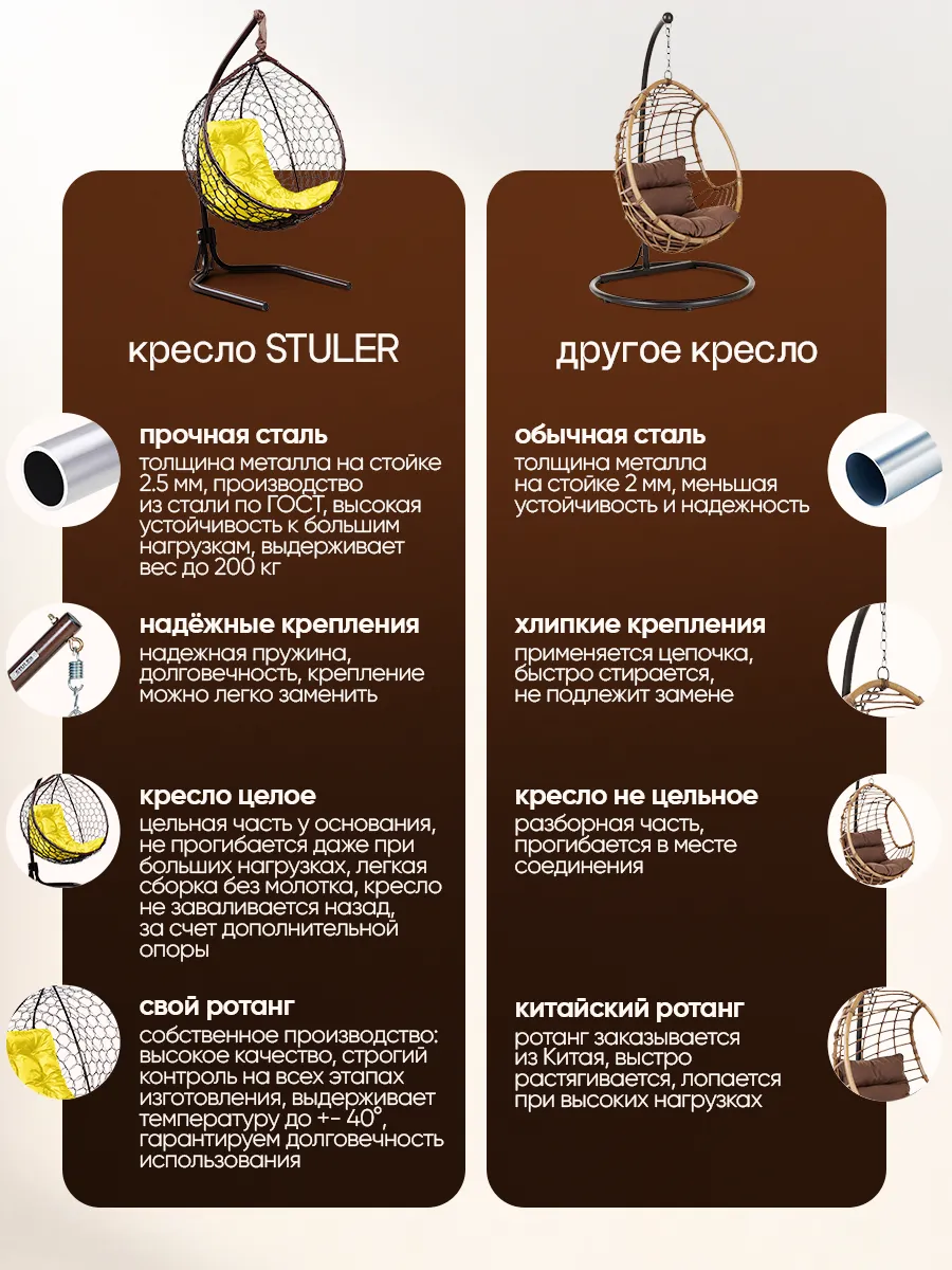 Кресло кокон подвесное
