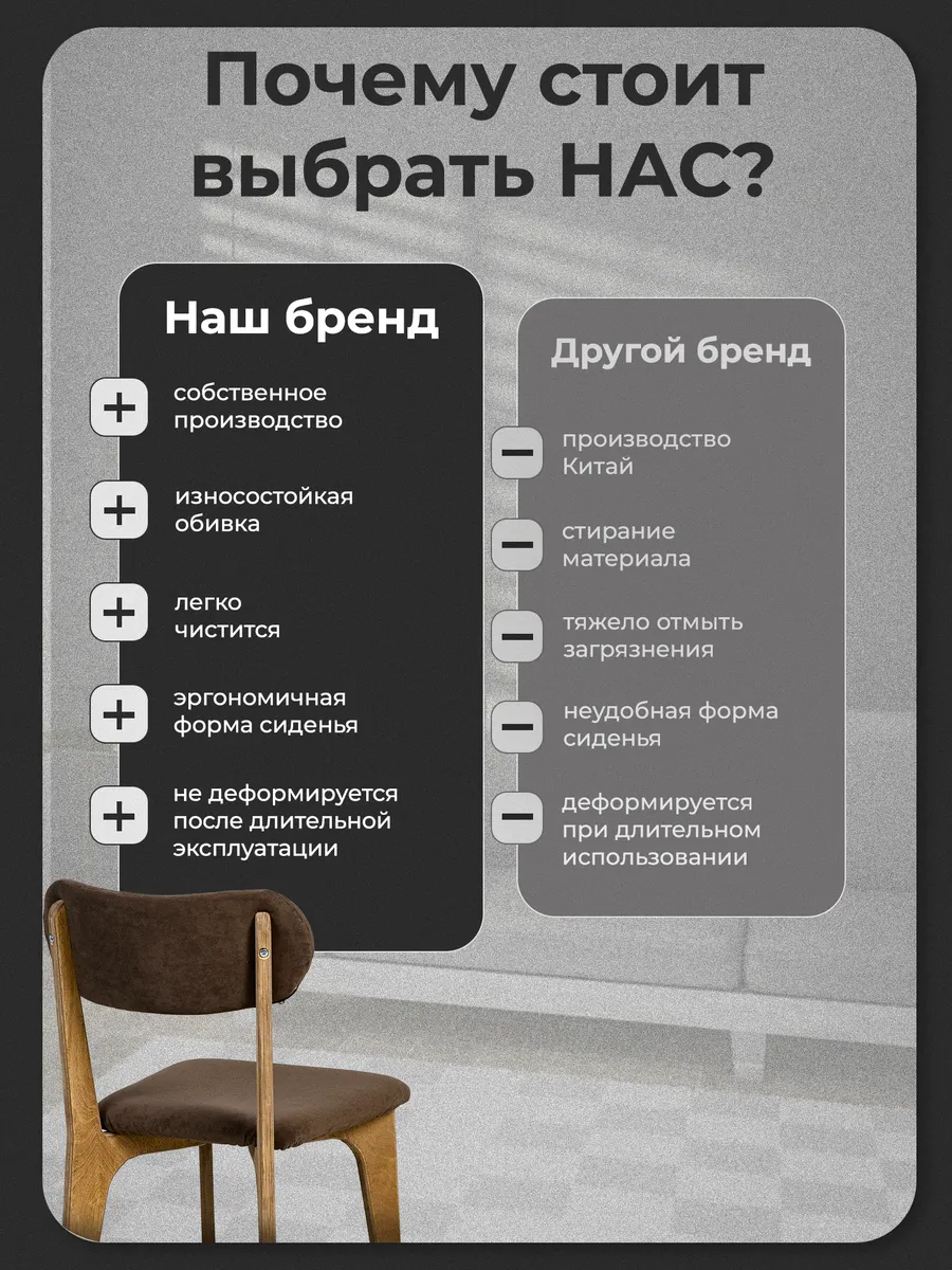 Стулья для кухни 2 шт мягкие со спинкой
