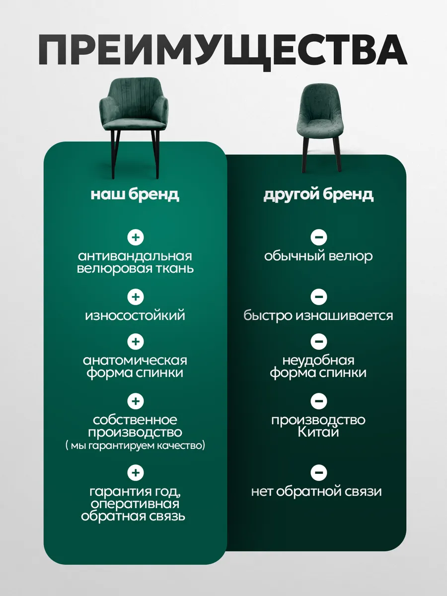 Стулья кухонные 4 шт мягкие