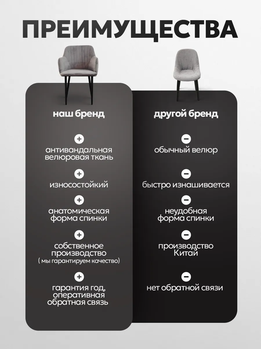 Стулья кухонные 4 шт мягкие