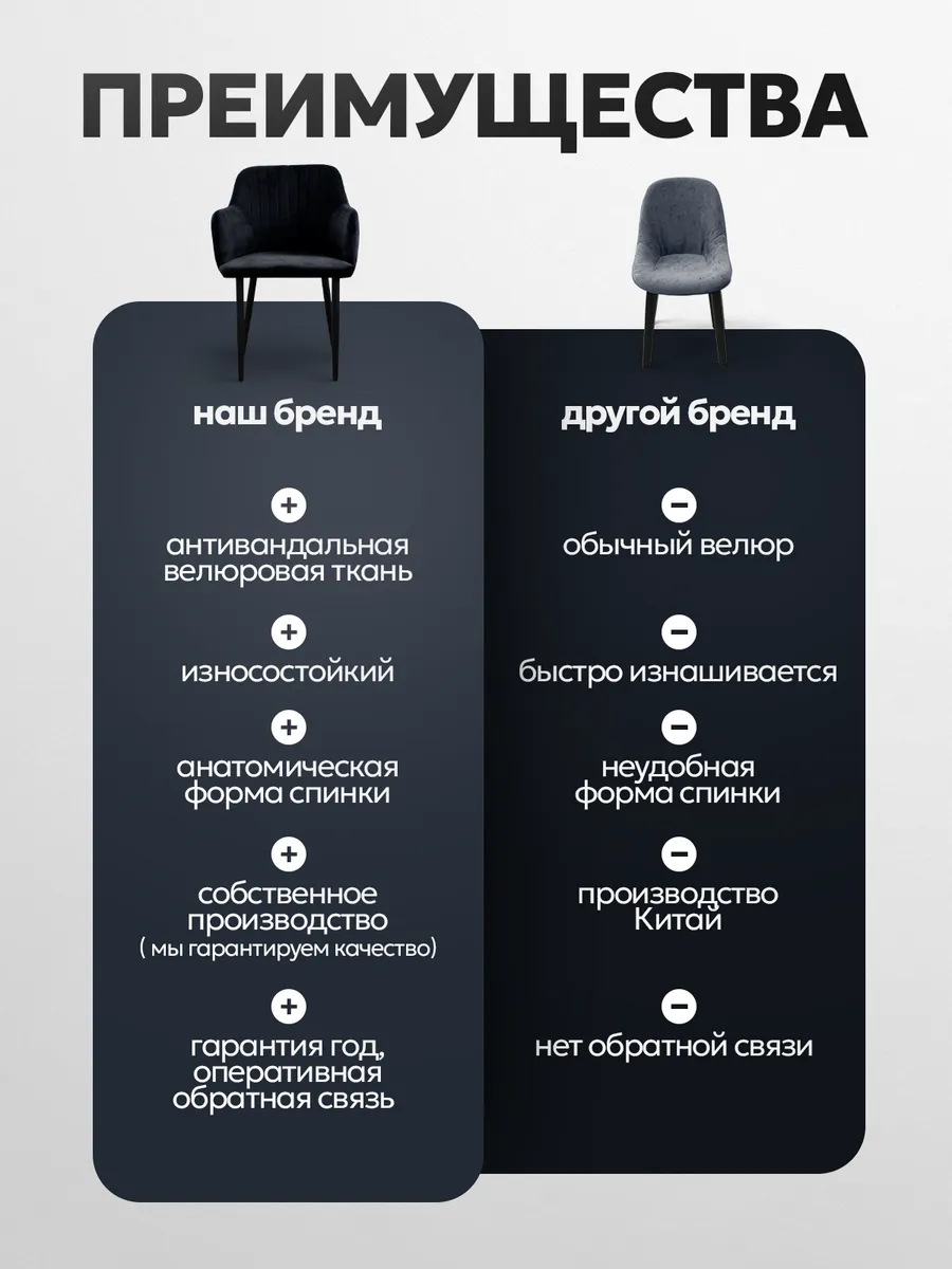 Стулья кухонные 4 шт мягкие