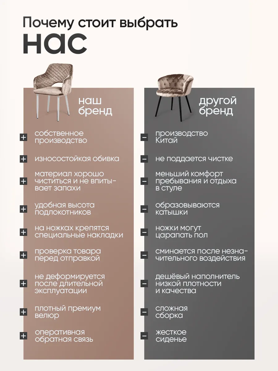 Комплект стульев для кухни 4 шт