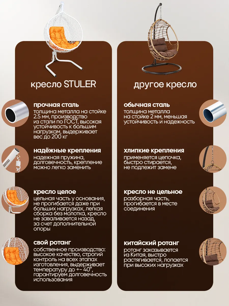Кресло кокон подвесное на стойке для дома и дачи