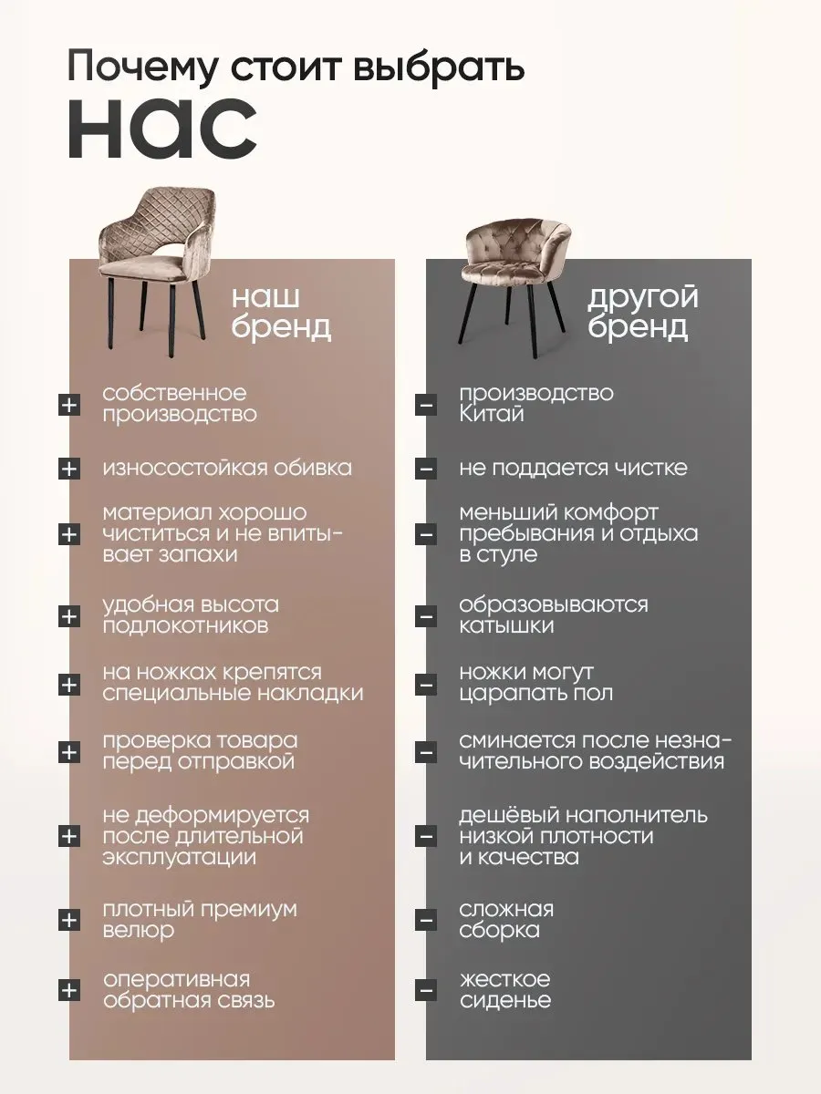 Комплект стульев для кухни 4 шт