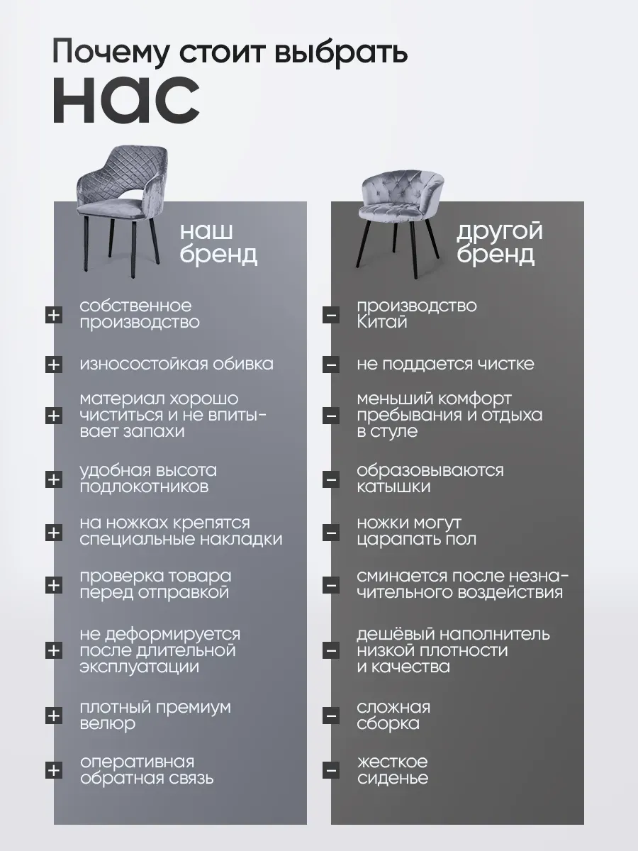 Комплект стульев для кухни 4 шт