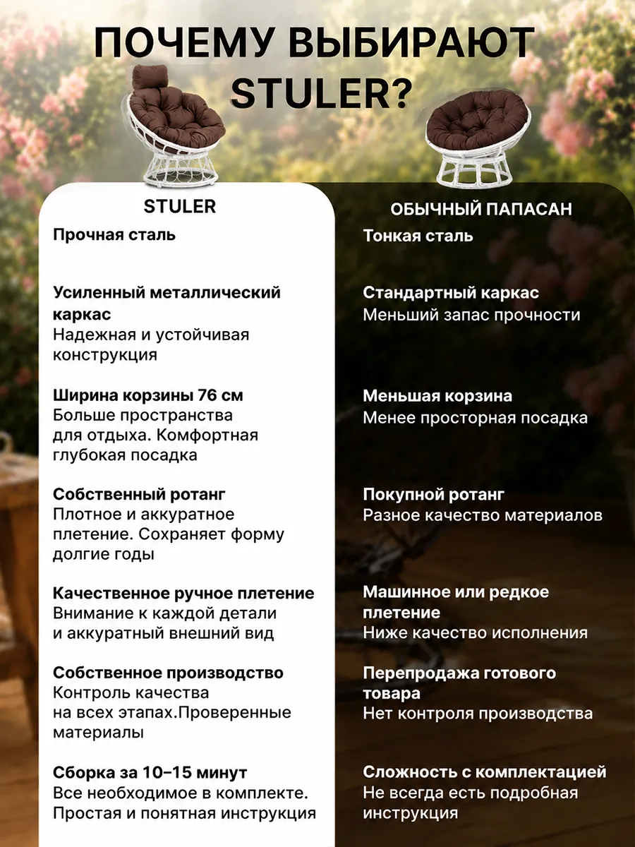 Кресло для дома и сада из ротанга
