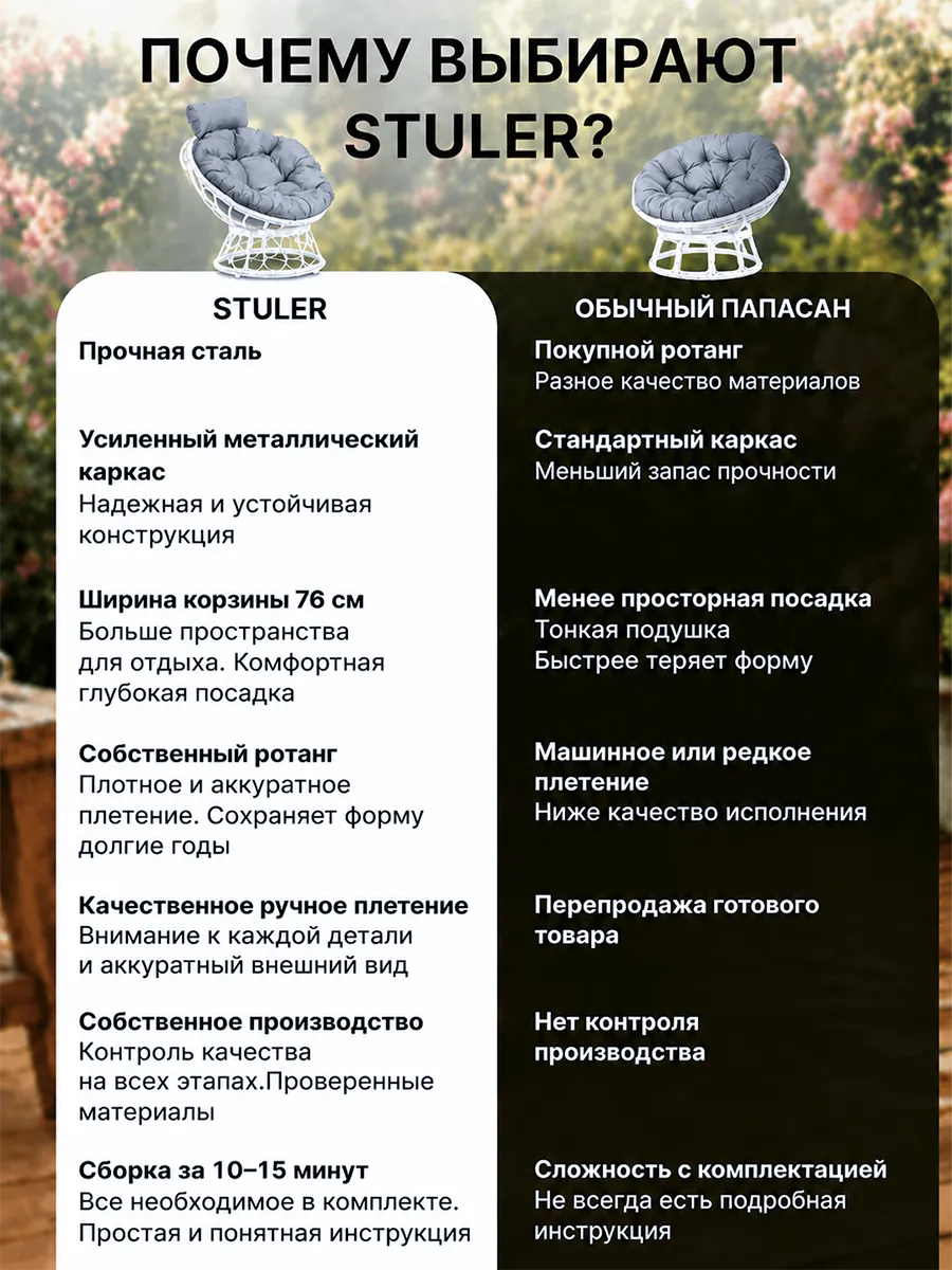 Кресло для дома и сада из ротанга