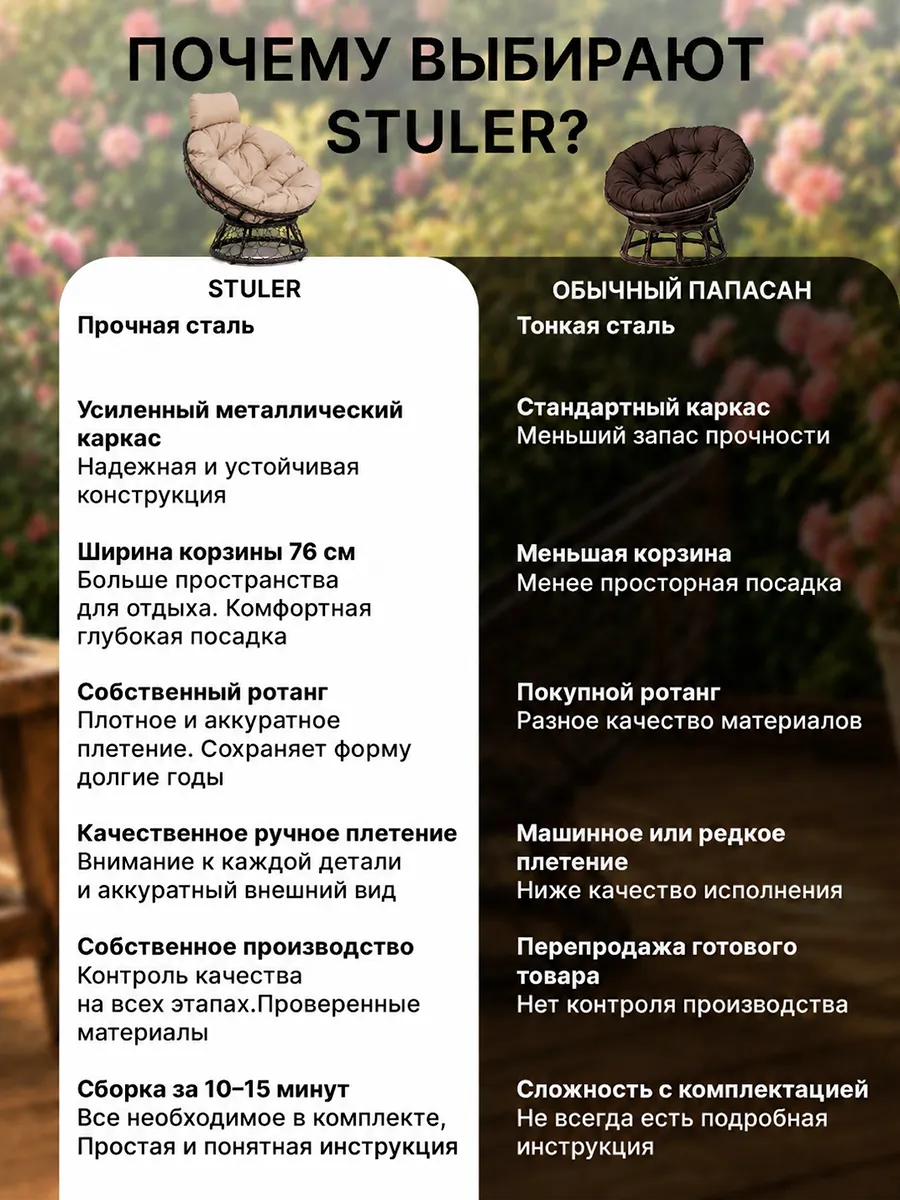 Кресло для дома и сада из ротанга