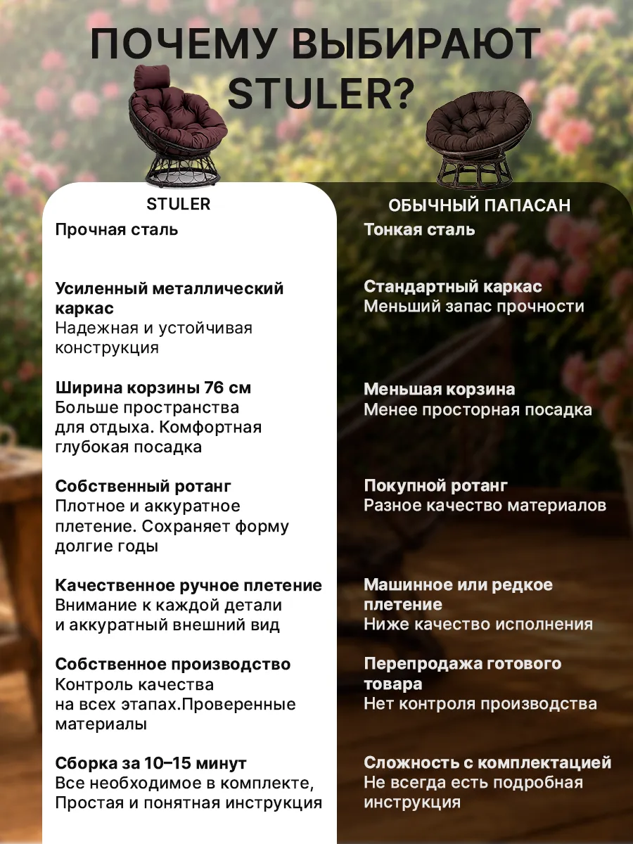 Кресло для дома и сада из ротанга
